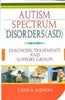 Autism Spectrum Disorders (ASD): Diagnosis, Treatments and Support Groups thumbnail 1