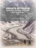 Results of tour in 