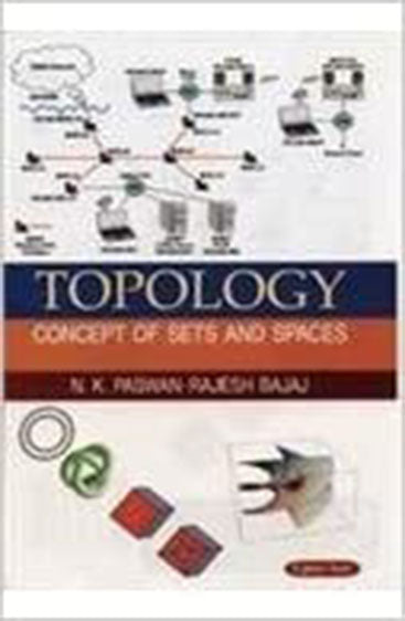 Topology Concept of Sets and Spaces