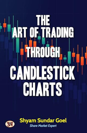 The Art of Trading Through Candlestick Charts | Technical Analysis Sim ...