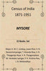 Census of India 1871-1951: MYSORE thumbnail 1