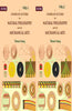 A Course of Lectures on Natural Philosophy and the Mechanical Arts thumbnail 1