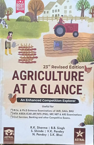 Agriculture at a Glance: An Enhanced Competition Explorer 26th Revised Edition