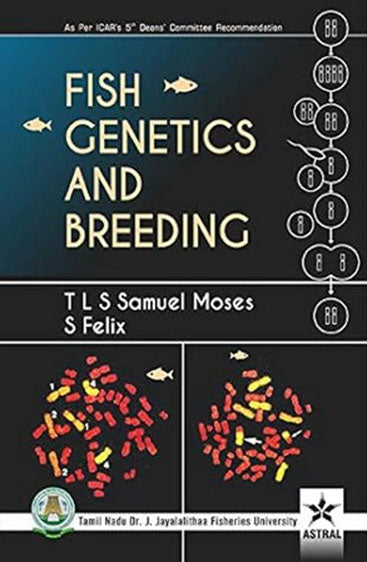 Fish Genetics and Breeding