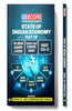 GS Score State Of Indian Economy | GIST of The Indian Economy, Previous Year Economic Survey & Budget 2024-25 thumbnail 1