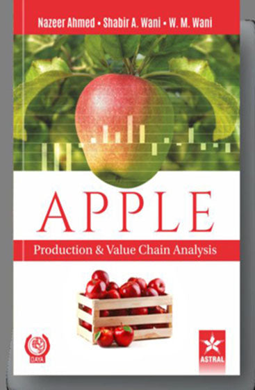 Apple: Production and Value Chain Analysis