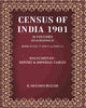 Census of India 1901: Baluchistan - Report & Imperial Tables thumbnail 1