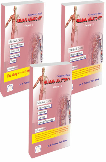 Human Anatomy Set of 3 Volumes