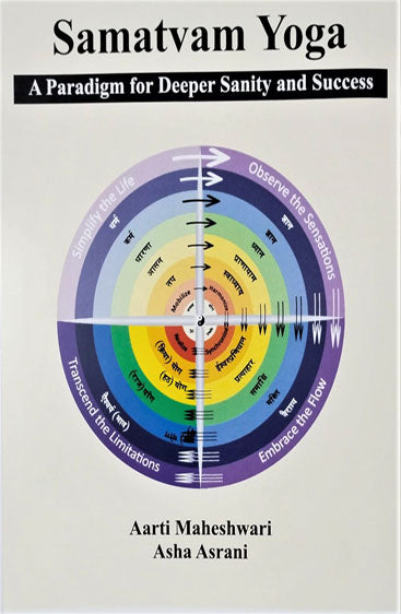Samatvam Yoga A Paradigm for Deeper
